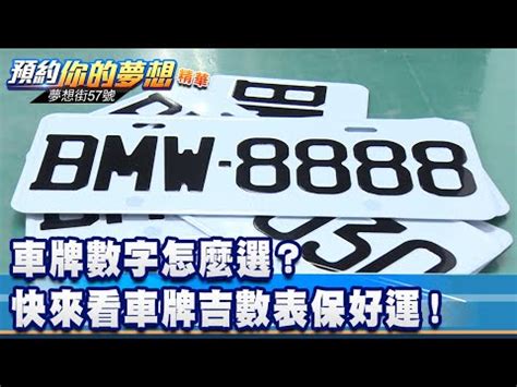 車牌數字算命|車牌號碼吉凶查詢，汽車車牌號碼測吉凶